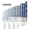Spyder Mach-Blue™ Armor Plated Drill Bits