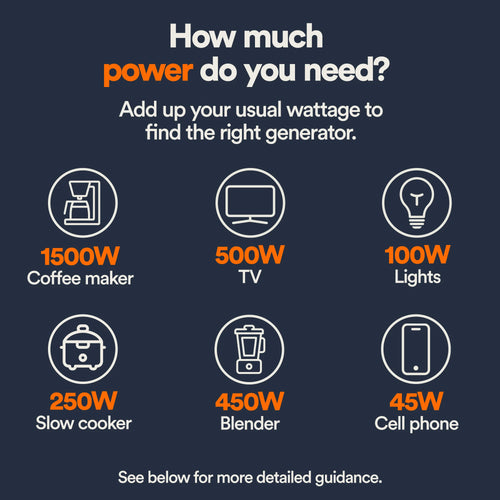 Generac Portable Inverter Generator, 2500i | With COsense 49ST