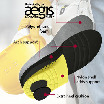 Jobsite Power Tuff™ Insoles