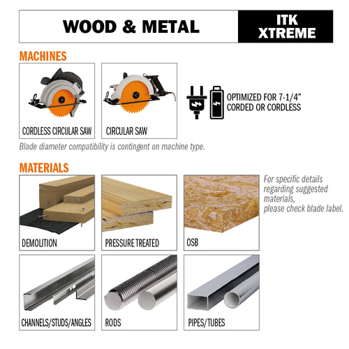 CMT ITK Wood & Metal ITK Saw Blade