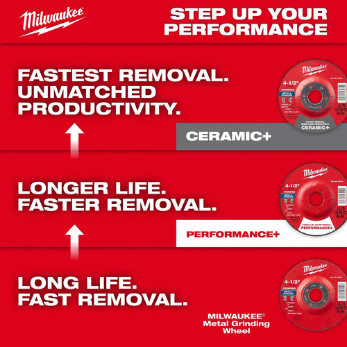 Milwaukee 4-1/2 x 1/4 x 7/8 Performance+ Metal Grinding Wheel - Type 27 - 5pk