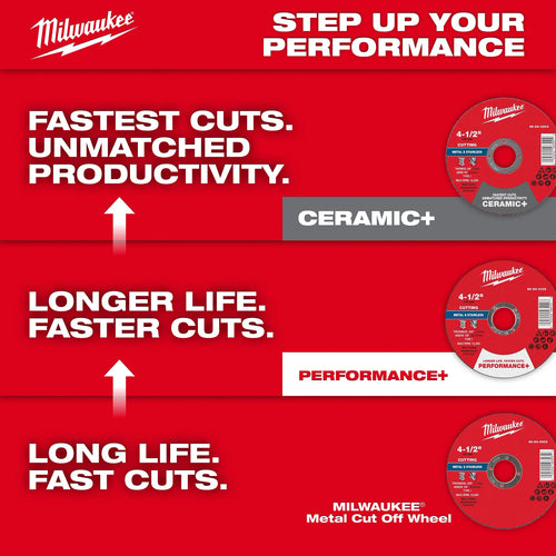 Milwaukee 14 x 1/8 x 1 Metal Cut Off Wheel -Type 1