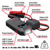 Schumacher Electric 1500A Lithium Car Battery Jump Starter and Portable Power Pack/Jump Box, 4-in-1 Solution, 10W Wireless & USB Charging, For 12V Automotive and Marine Batteries, SL1674
