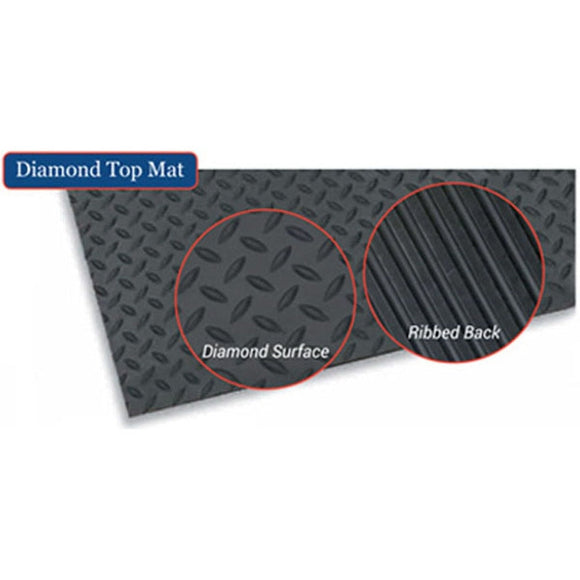 QRRI VULCANIZED STALL MAT